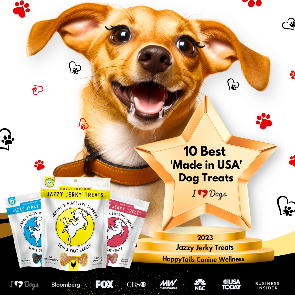 Treats for Tails: Unleash Loyalty in Pet Care with LoyaltyLion